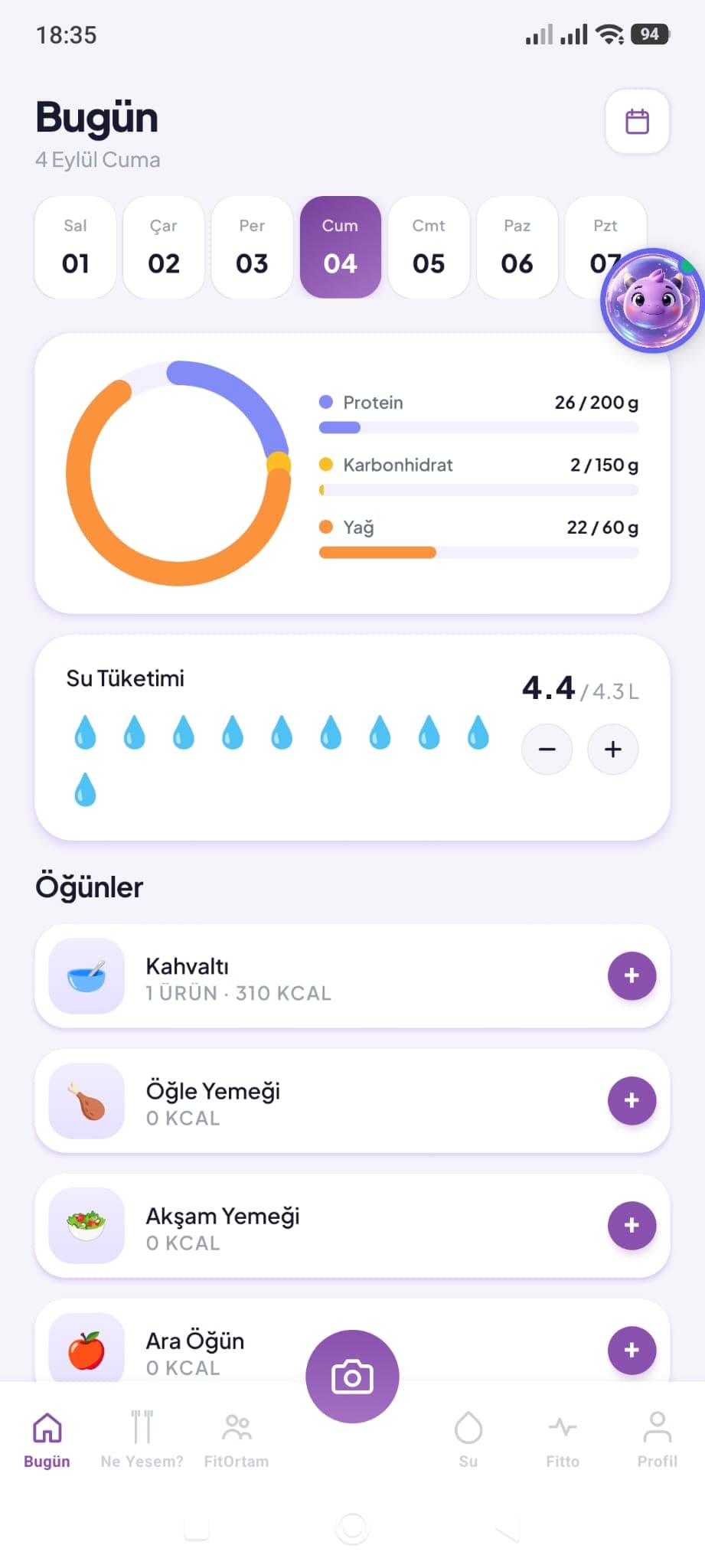 Fittolog günlük takip ekranı